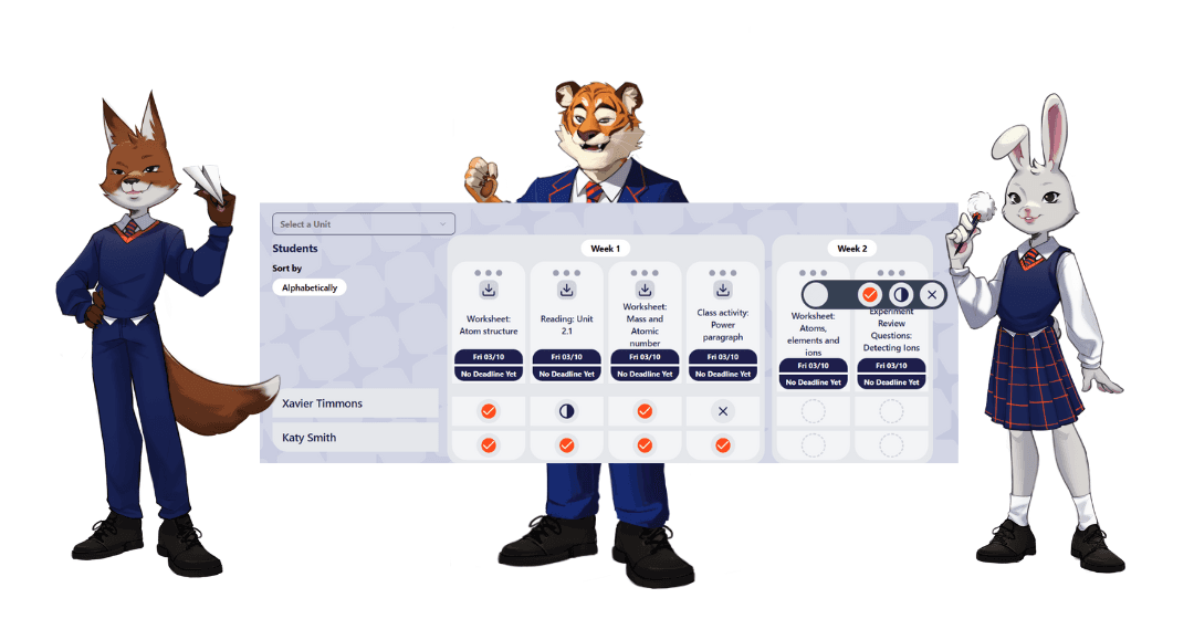 Teacher dashboard overview